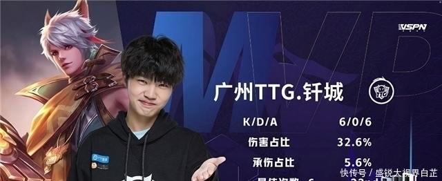 9分1篮板 9分1篮板