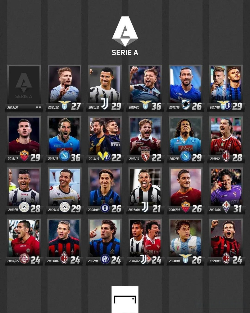 关注竞技层 关注竞技层